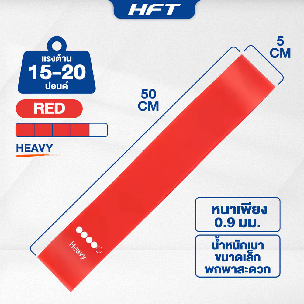 เซตยางยืดออกกำลังกาย HOMEFITTOOLS รุ่น LOOP BAND